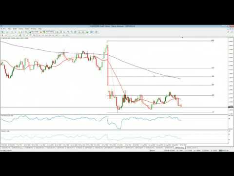 Weekly Forex Highlights: Focus remains on the FED and the BOJ