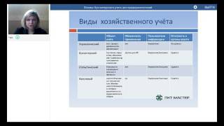 Основы бухгалтерского учета для предпринимателей