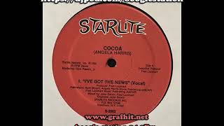 COCOA-I've got the news