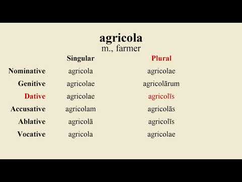 Loquere Latīnē - How to Pronounce agricola