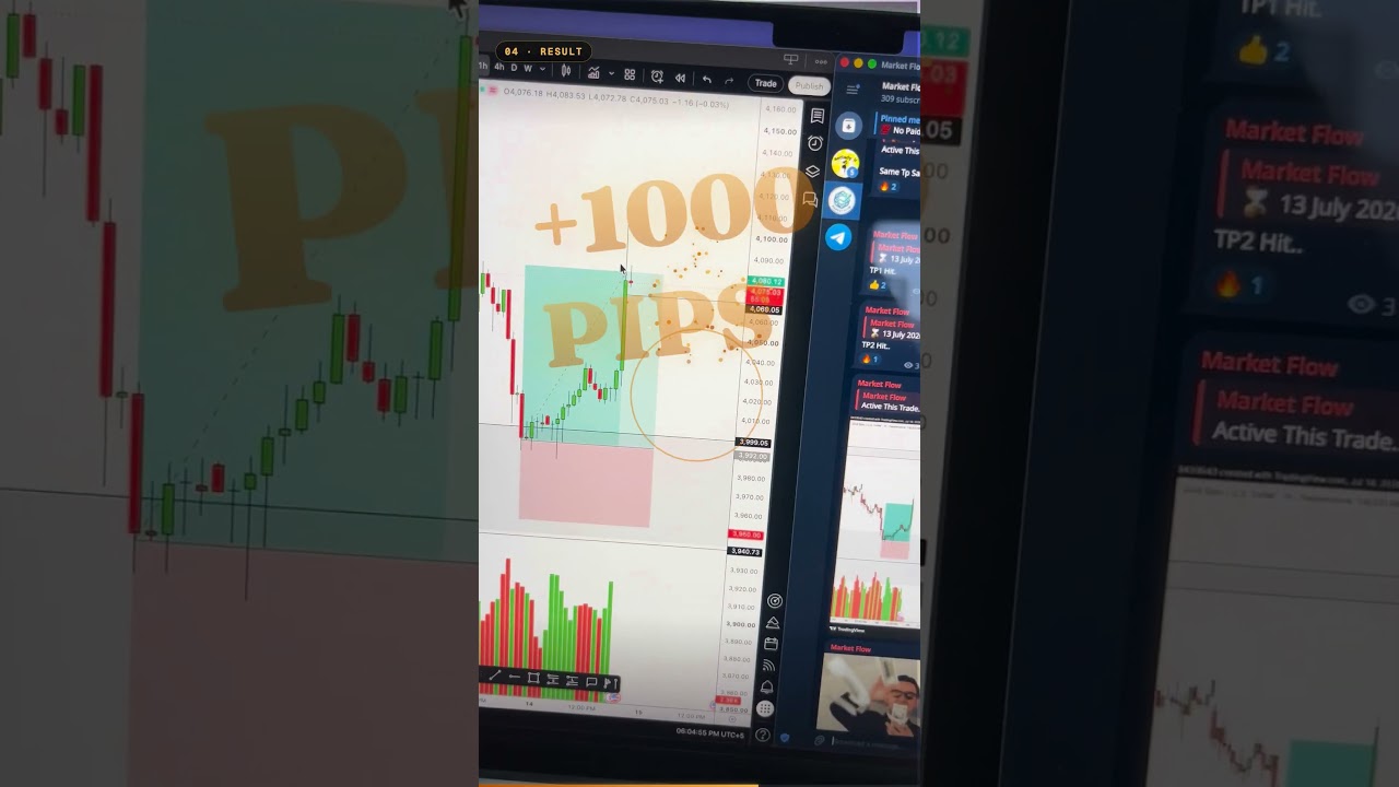 1000 Pips in One Trade — Here's Exactly What Happened #shorts #1000Pips #1000PipsTrade
