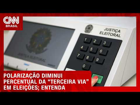 Eleições: “Terceira via” vai de 24,69% em 2018 para 7,81% em 2026 | CNN 360°