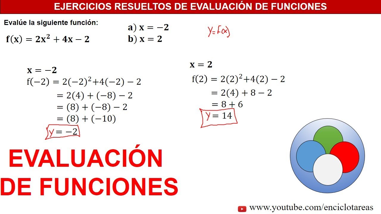 EVALUACION DE FUNCIONES