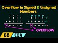 Overflow In Signed And Unsigned Numbers