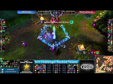 19/3/14 [ESGN TV Daily News] -- Team Coast Challenger Squad acquired