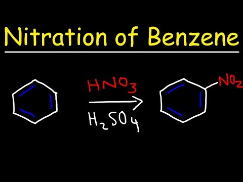 Organic Chemistry Basic Introduction