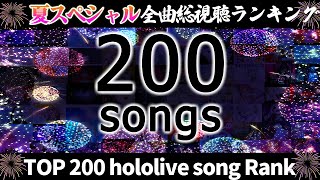 [holo] 兩百大歌曲總視聽數排行  2022