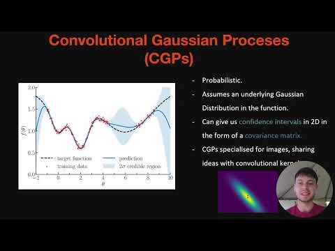 Bayesian Uncertainty Estimation in Landmark Localization Using Convolutional GPs -  Lawrence Schoebs