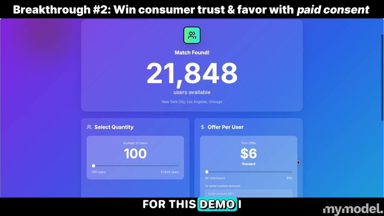 myModel Product Demo