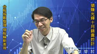 【掌聲響起】#賴昇楷 0923 - 台股指數休息，個股輪流表現，分享【搶賺光輝十月錦囊妙計】；《美律、致伸、台虹、金像電》如何看待呢? (圖)