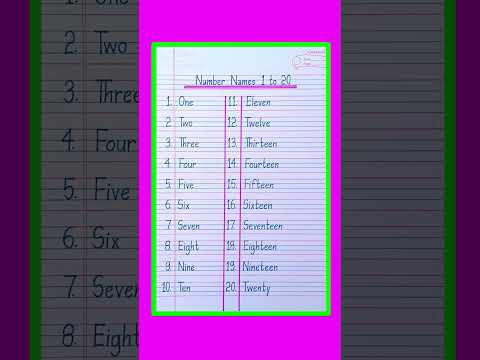 Number names 1 to 20 in english/English numbers 1-20 pronunciation/1 to 20 number names