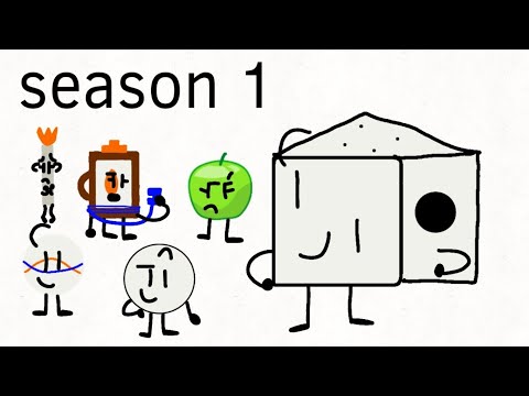 the 10 minutely object show entire first season