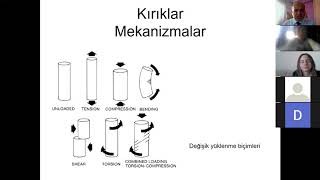 Tıp Fakültesi 5. Sınıf Dersleri / Ortopedi ve Travmatoloji - Travmatol