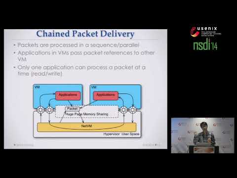 NSDI '14-NetVM: High Performance and Flexible Networking Using Virtualization on Commodity Platforms