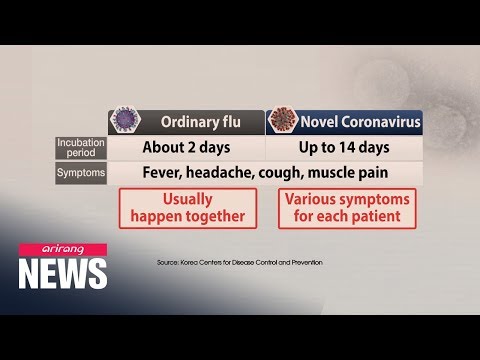How to tell the difference between the flu and the coronavirus