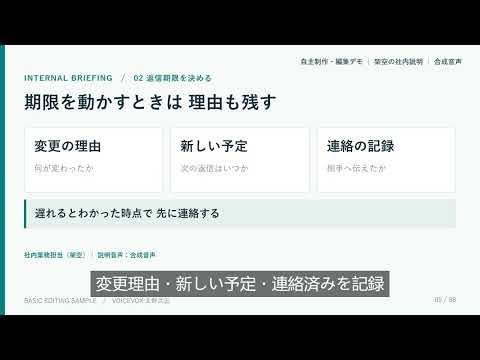 企業・ウェビナー動画を丁寧に編集します イメージ1