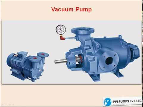 Types & Applications of Vacuum Pumps