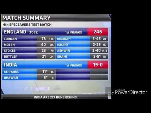 England Vs India 4th test day 1 highlights
