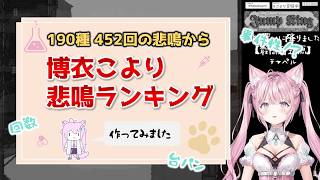 博衣こより悲鳴ランキング【博衣こより/ホロライブ切り抜き】