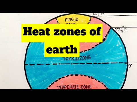 Draw Different  Heat zones of earth  🌎 #heatzone #heatzones #heatzonesof earth