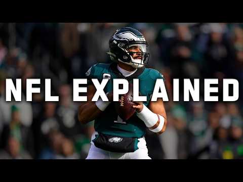 American Football Explained in 2 Minutes | NFL Explained