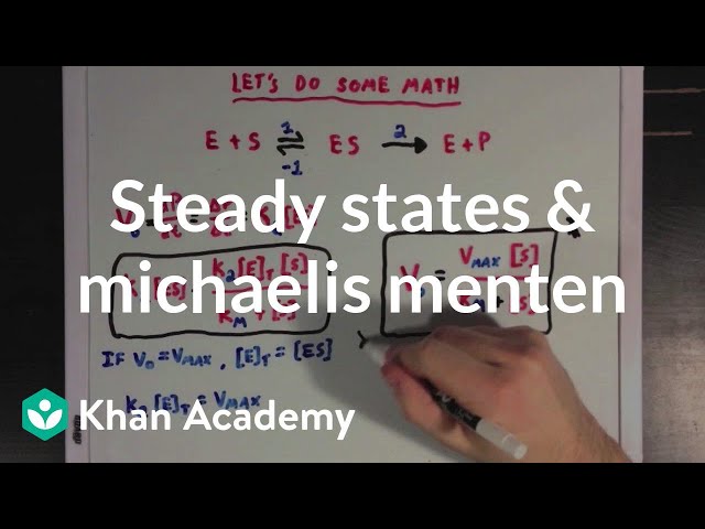 Výslovnost videa Michaelis v Anglický