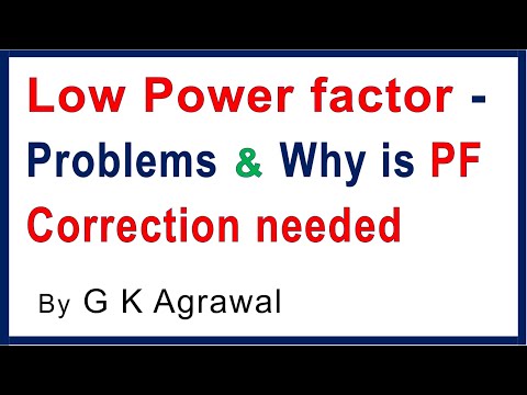 Low Power Factor problem, Why is PF correction required Video