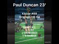 Paul Duncan Mid Season Highlights