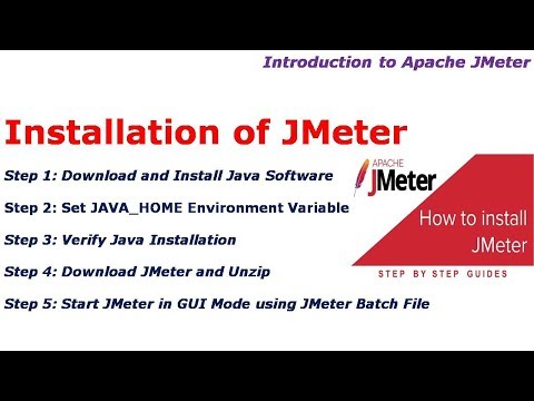 Apache JMeter Performance Testing Tutorial