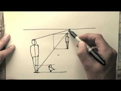 Perspective Drawing in Proportion Tip