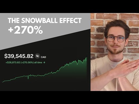 Compounding returns for 5 years. $10k - $39k