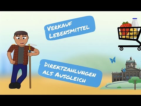 Direktzahlungen: Kurz erklärt