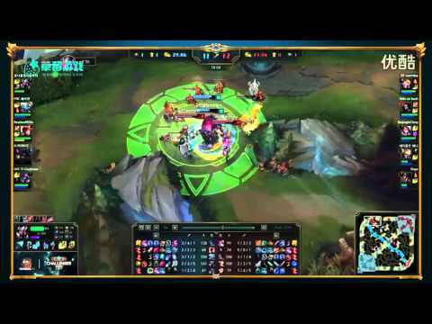 SKT T1 Faker Dopa Eazyhoon