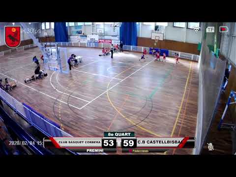 PARTITS CAP DE SETMANA DEL 24/04/2021