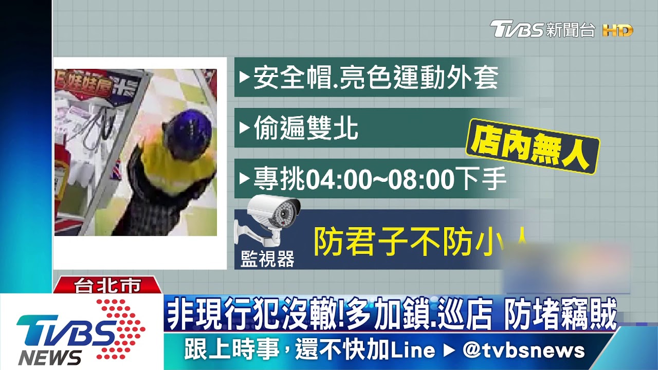 他又來!專撬兌幣機 竊盜慣犯偷遍雙北