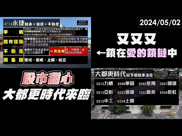 05/02【甜心盤後影音】大都更時代來臨，又又又鎖在愛的鎖鏈中－上曜集團