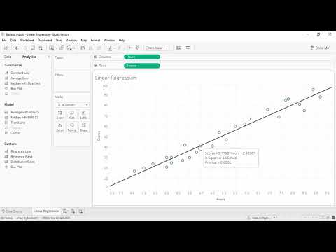 Tableau Tutorial for Beginners 40 How To create Linear Regression Model in Tableau