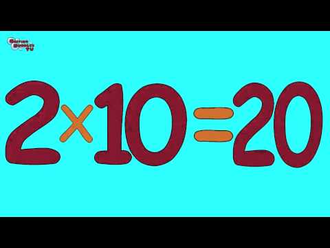 Aprender a multiplicar - La tabla del 2