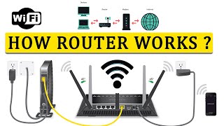 What is a WiFi Router and How Does it Work ?
