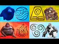 The Four Elements Of Monke