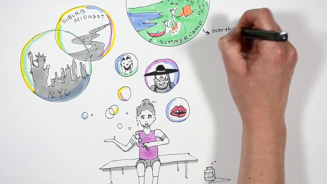 What is the Hidden Curriculum?