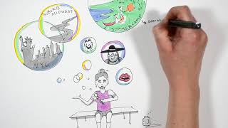 What is the Hidden Curriculum?