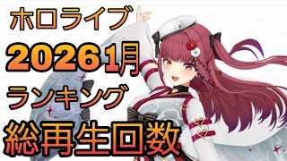 【ホロライブ】2026年 総再生回数ランキング 1月 JP 卒業生無し