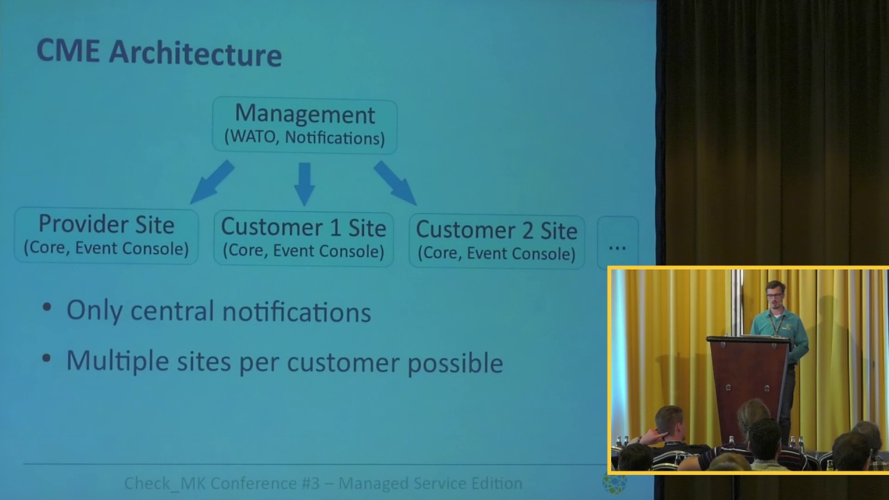 Check MK Team | The new Check_MK Managed Services Edition