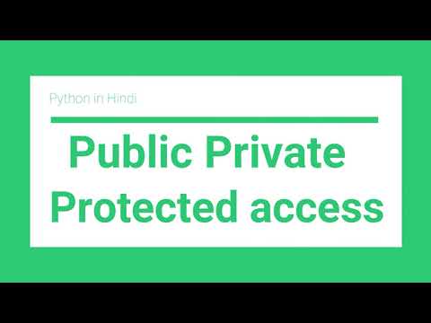 Access Modifier In Python Public Private Protected Python Tutorial For Absolute Beginners Hindi