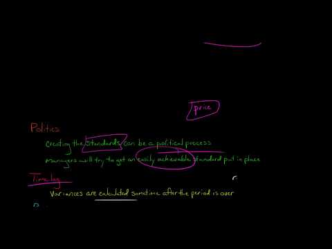 Disadvantages of Standard Costing