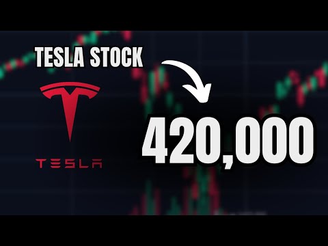 Huge Catalyst Coming This Week for Tesla Stock