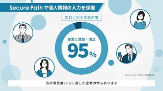 7つのサービス紹介と2つの実例動画を同じトンマナで制作 | モビルス株式会社【粕田屋制作実績2024】