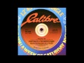 Tony Rallo & The Midnite Band - Holdin' On