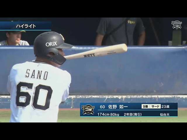 【ファーム】8月25日 バファローズ対タイガース ハイライト